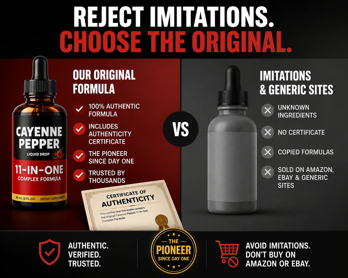 Cayenne Pepper Drops™ | 11-in-1 Formula